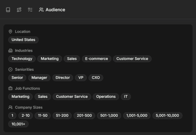 Precise B2B targeting — industries, seniorities, size
